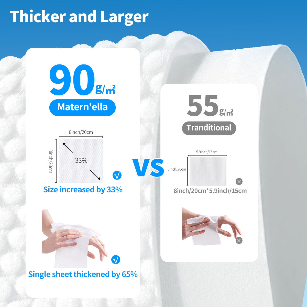 Asciugamani Monouso per il Vis - Home Textiles Face Towel recensione e prezzo