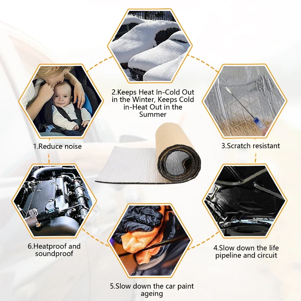 5/10 MILLIMETRI Fonoassorbente - Electric Blanket Heated recensione e prezzo