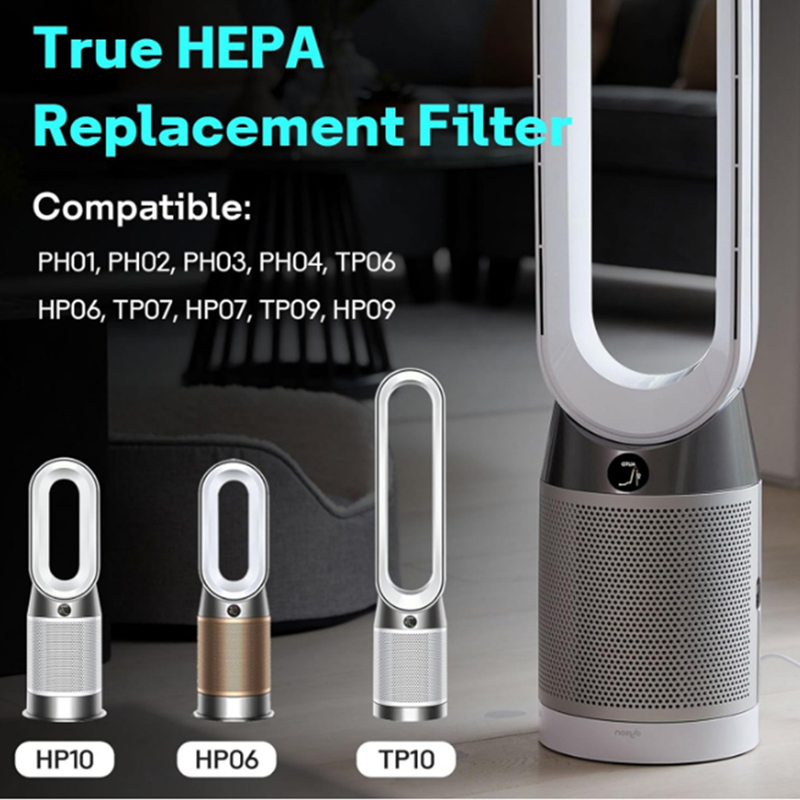 Filtro di ricambio con Dyson T - Dyson Fan Tp07 recensione e prezzo